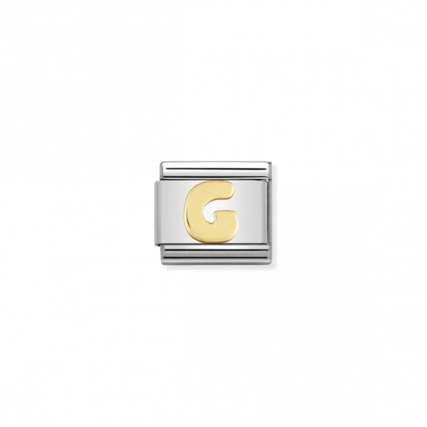 Link Nomination Composable G
