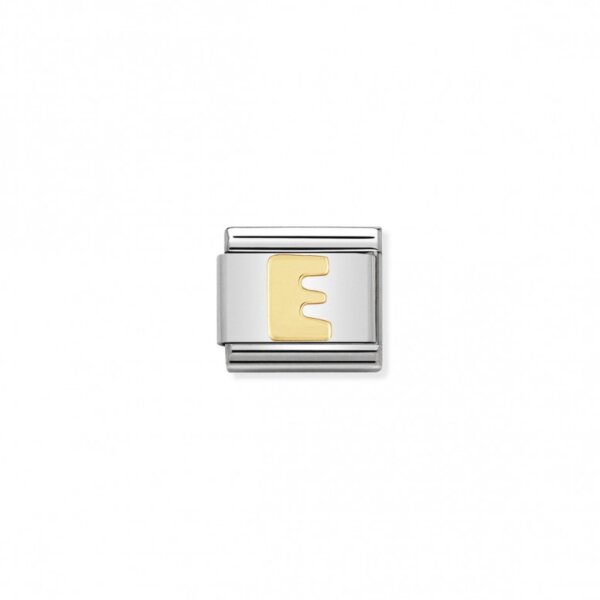 Link Nomination Composable E