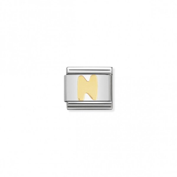 Link Nomination Composable N